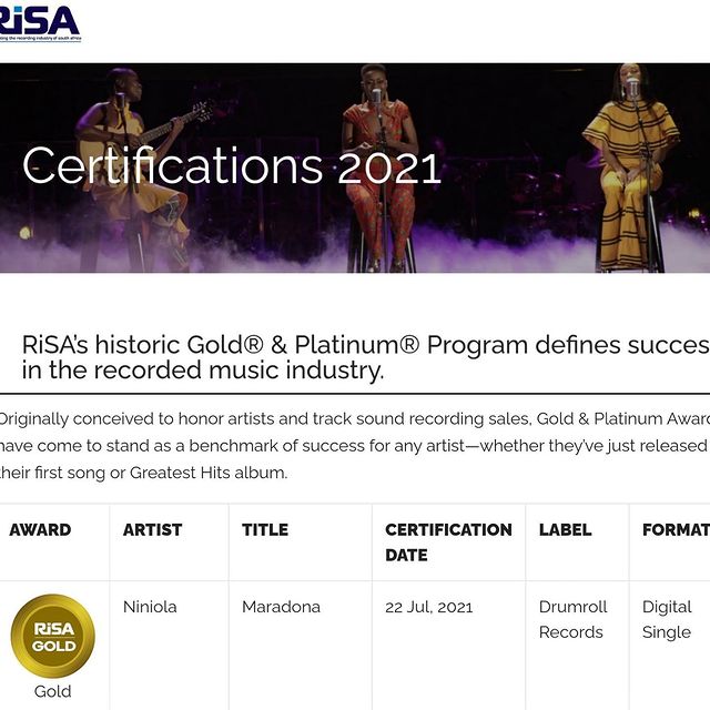 RISA Gold certification screenshot for Maradona by Niniola